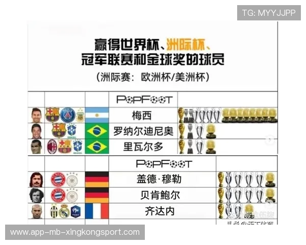 这是最可能在世界杯制造传奇的小组